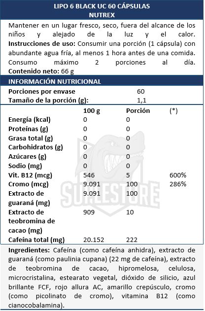 lipo65731