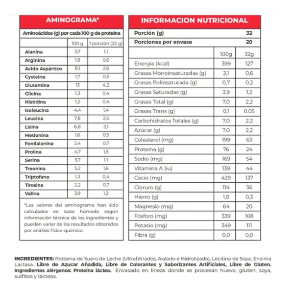 acces-_77_ (1)