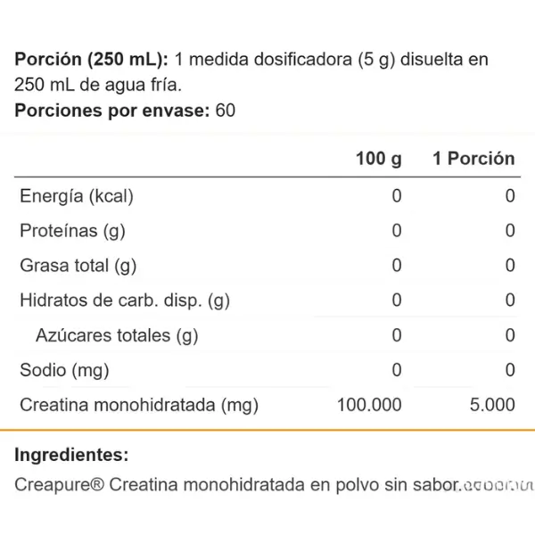 tabla creapure on